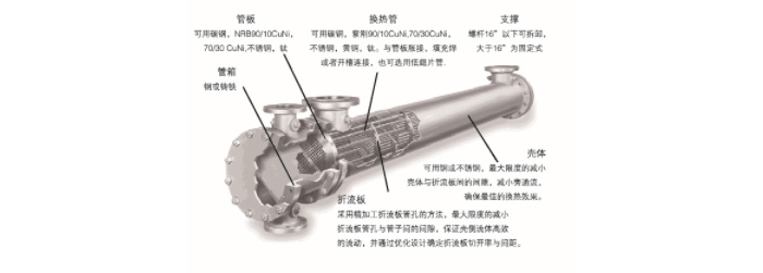 米兰网-米兰体育(中国)
